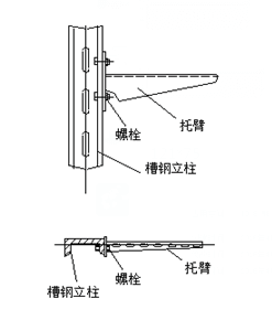 電纜橋架安裝規(guī)范