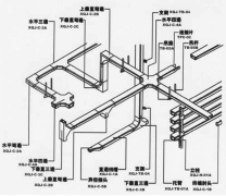 橋架安裝設(shè)計(jì)圖集