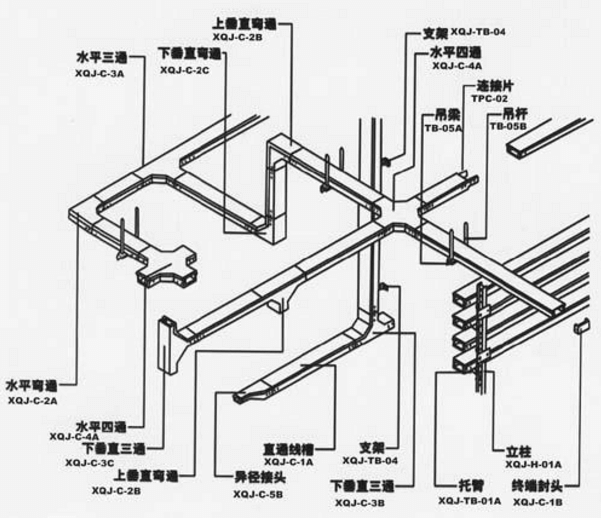 橋架安裝設(shè)計(jì)圖集(圖1)