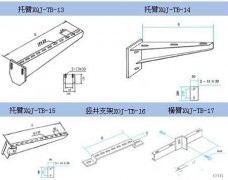 電纜橋架支架計算方法