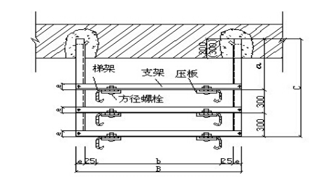 電纜橋架支吊架效果圖