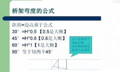 橋架彎頭的制作方法視頻