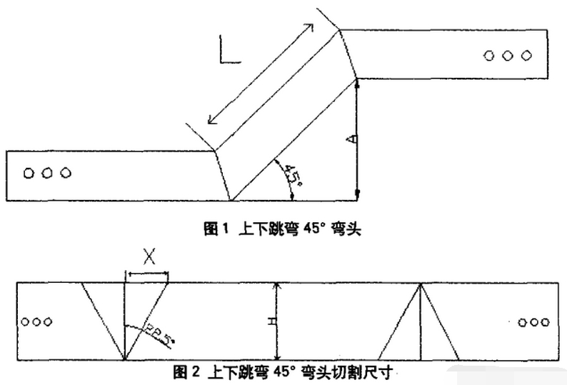 橋架45°上下彎制作方法