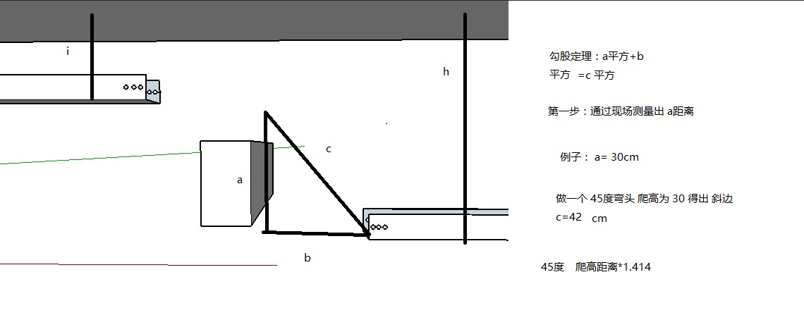 上下爬坡彎頭計算爬高距離