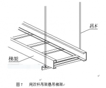 電纜橋架可不可以用吊桿安裝？