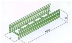 電纜橋架型號種類有五大分類
