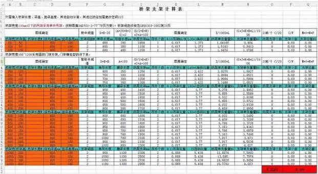 橋架支架計(jì)算表