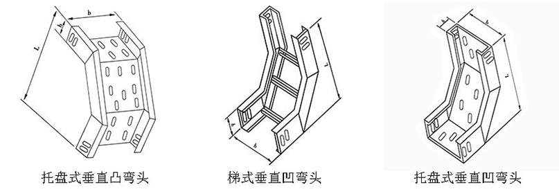 橋架彎頭圖片