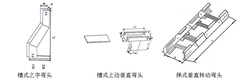 橋架彎頭圖片