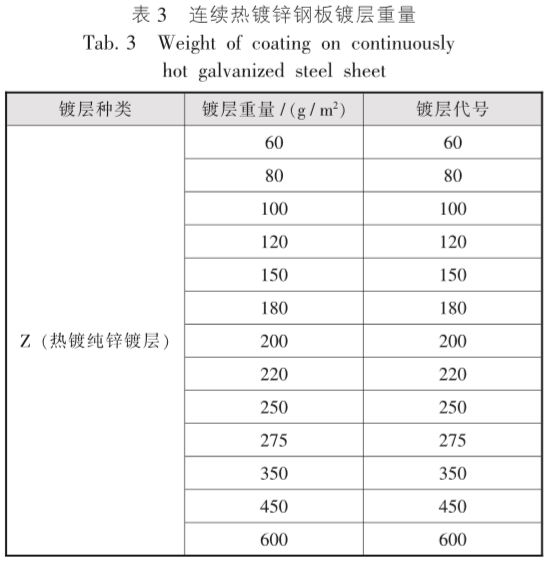 電纜橋架施工常遇到的那些事(圖3)