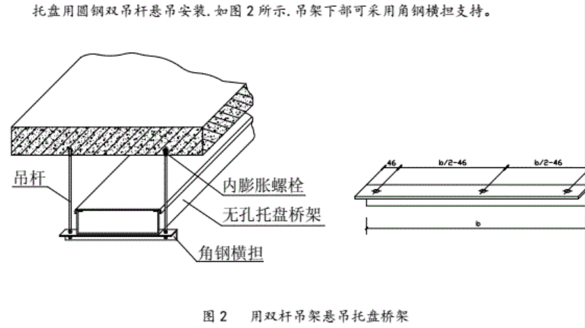 橋架安裝技術(shù)交底 施工要點 